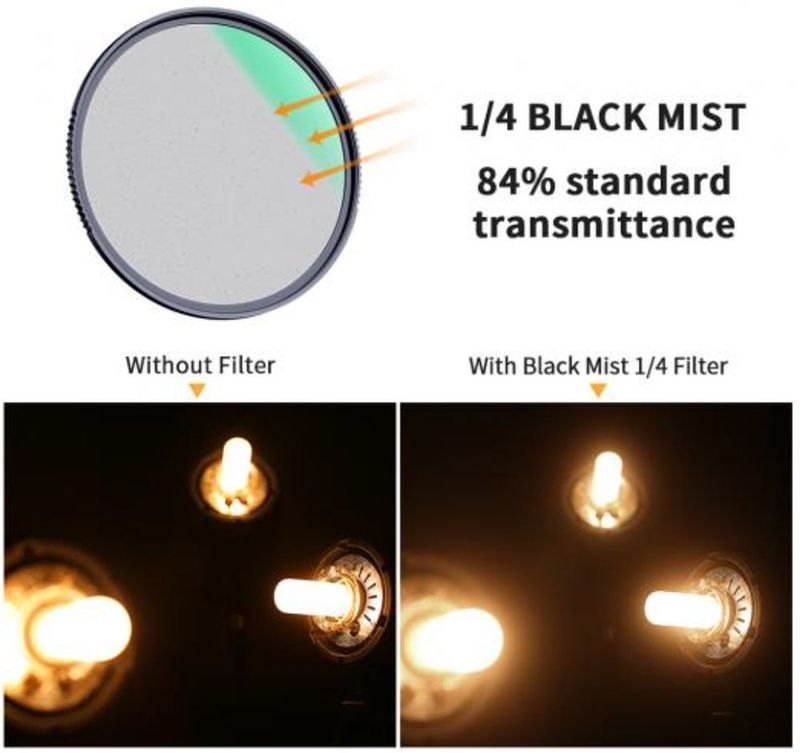 Nano-X 77mm Black Mist 1/4 Filter
