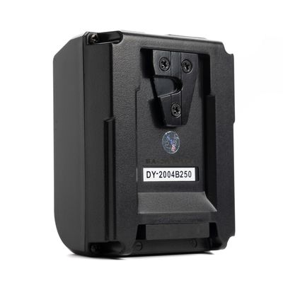 Dynacore DPM-65S