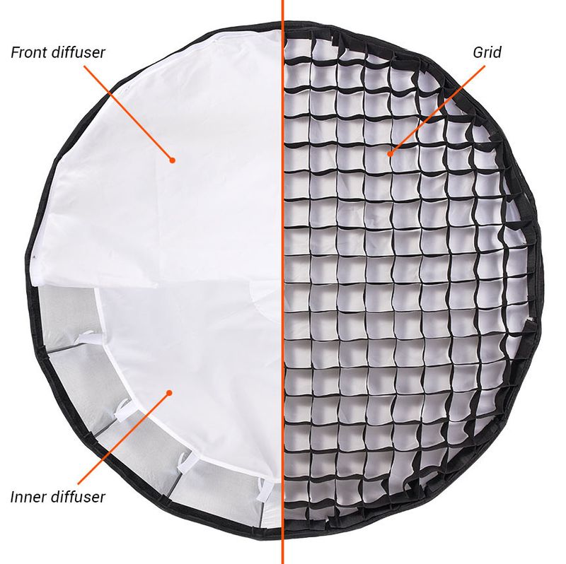 Parabolisk softbox med snabblås