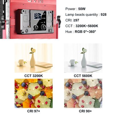 LED-paneler i videokit (3 x 50W)