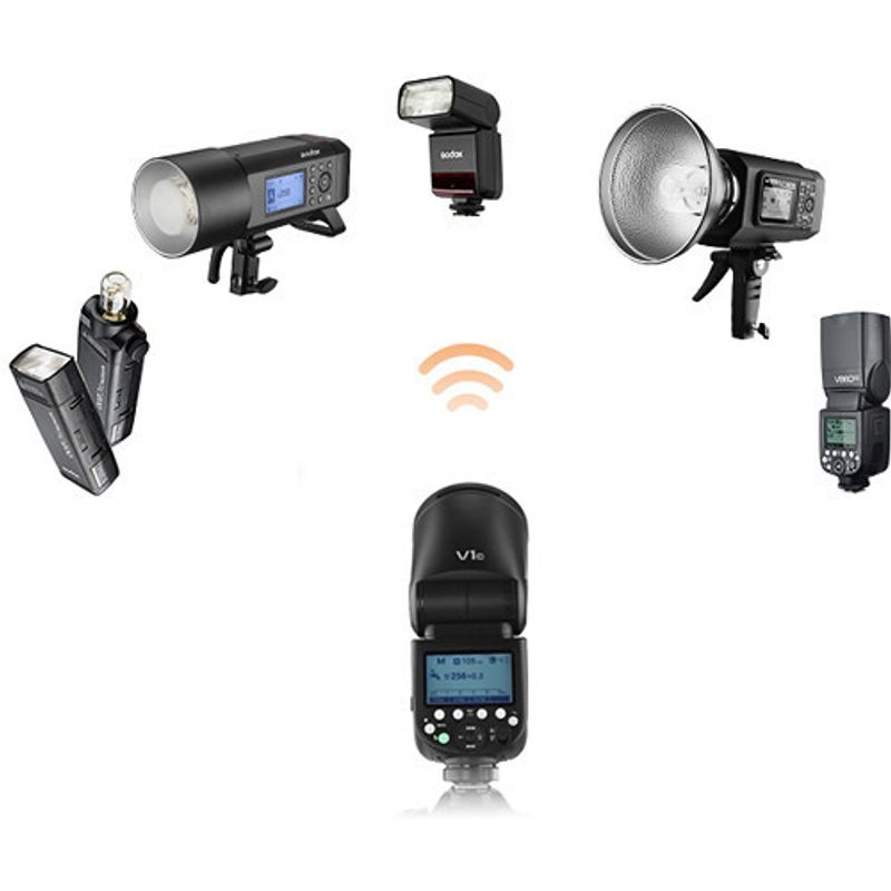 Godox speedlite V1 kit för Canon