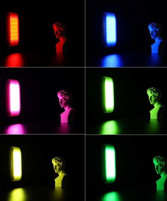 Mini LED-panel