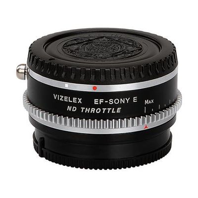 Canon EF/EF-S till Sony E-mount