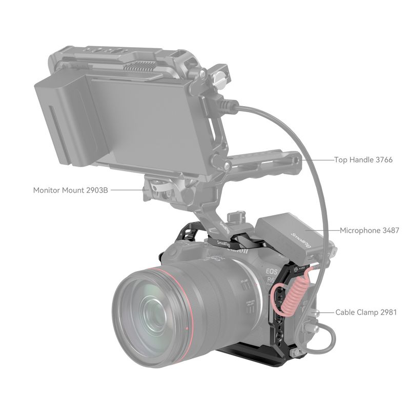 Bur för Canon EOS R6 MKII