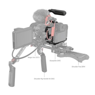 "Black Mamba" Kit med Bur, topphandtag och kabelklämma för Panasonic LUMIX GH6