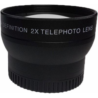 2x Telelins till iOgrapher iPadhållare