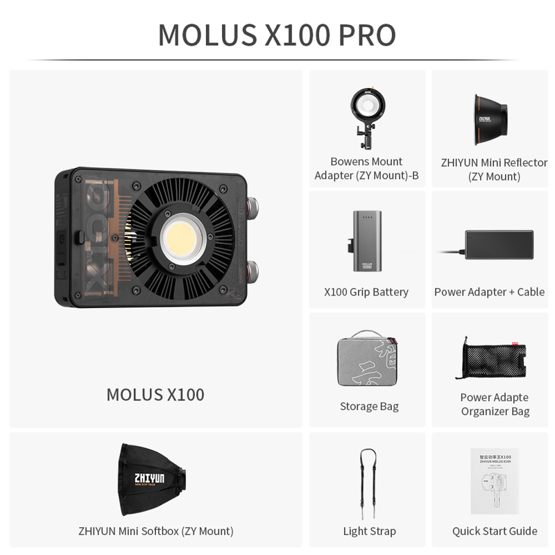 MOLUS X100 Pro Combo COB Pocket light på 100W