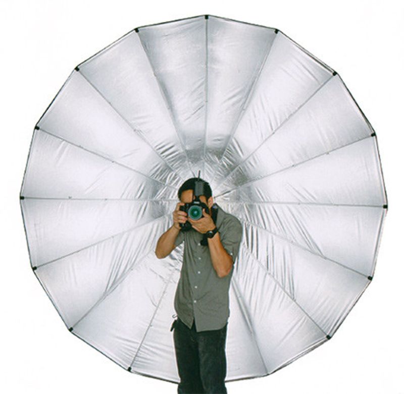 Softbox Grand 180 cm (stort paraply) med adapter för ProFoto