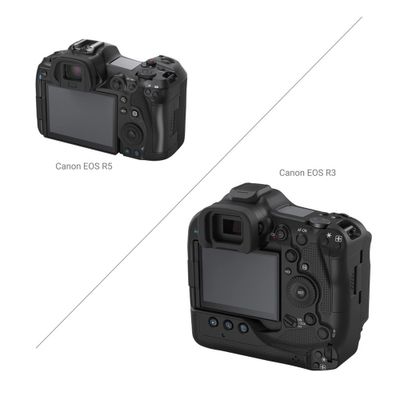 Skärmskydd för Canon EOS R3/R5/R5 C (2x2pack)