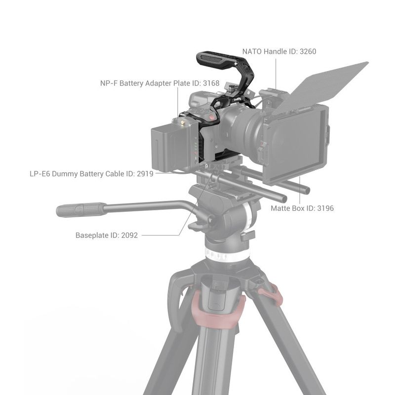 Bur med topphandtag och kabelklämma för Canon EOS R5 / R5C & R6