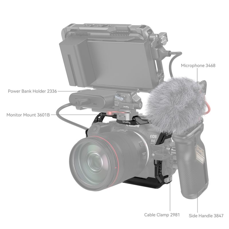 Bur för Canon EOS R6 MKII