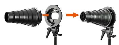 Godox S2 Speedlite Bracket