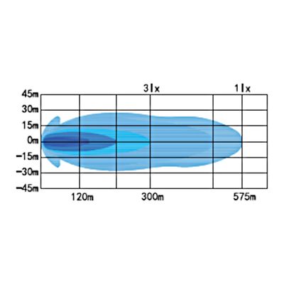 BaseX Extraljus LED 9" Positionsljus