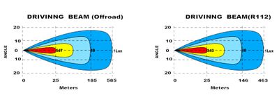 Nero 30" LED Light Bar