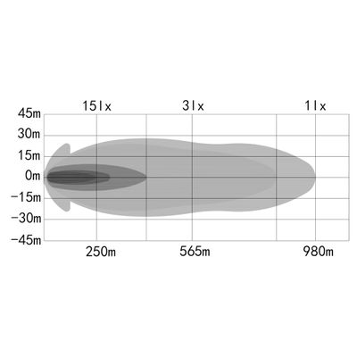 OZZ XB1 P52" LED Extraljusramp Svart