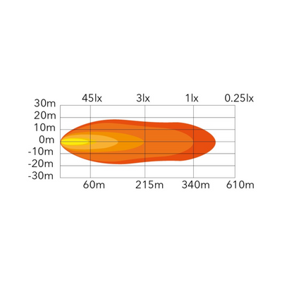 Flextra REC 60W Arbetsbelysning Spot