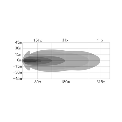 OZZ XB1 P9" LED Extraljusramp Svart