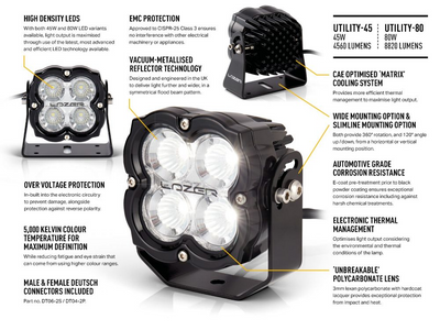 Lazer Utility 45w LED Slimline Arbetslampa