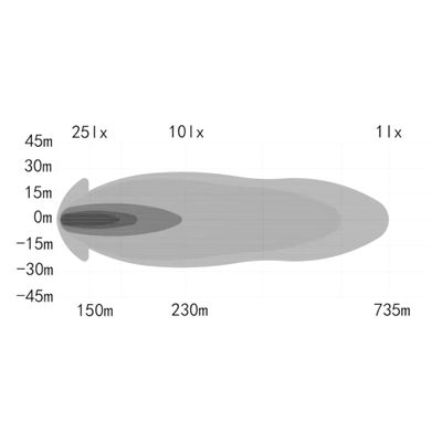 OZZ XR3 9" LED Extraljus Vit