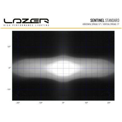 Lazer LED Sentinel 9" Svart Standard