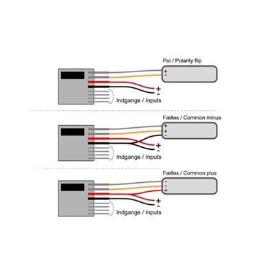 Dual Color Multi-Controller