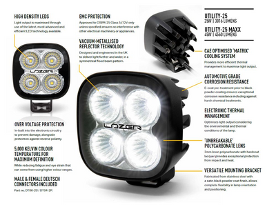 Lazer Utility 25w MAXX LED Arbetslampa