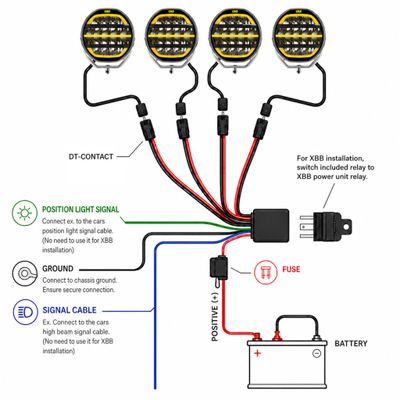 Wiring Harness Auxiliary Light 4x 4-pin DT Connectors