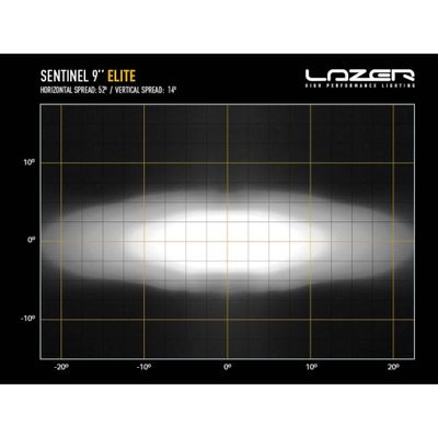 Lazer LED Sentinel 9" Vit Elite