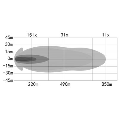 OZZ XB1 P40" LED Extraljusramp Svart