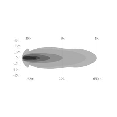 OZZ SQR 7" LED Extraljus Svart