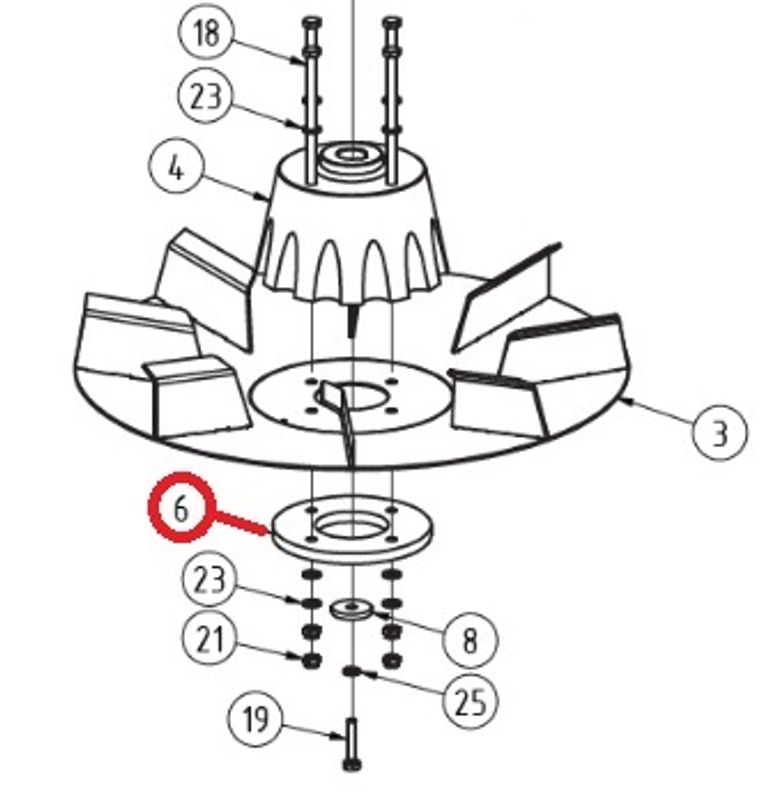 Stödskiva Tallrikspridare