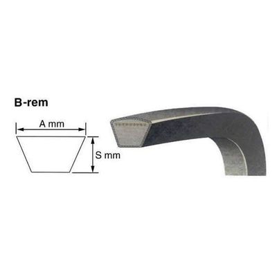 Kilremmar | Profil B