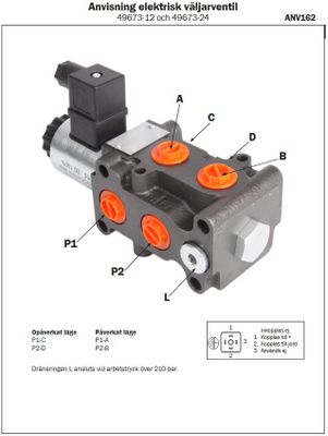 Elektrisk väljarventil 6/2 - 12 volt