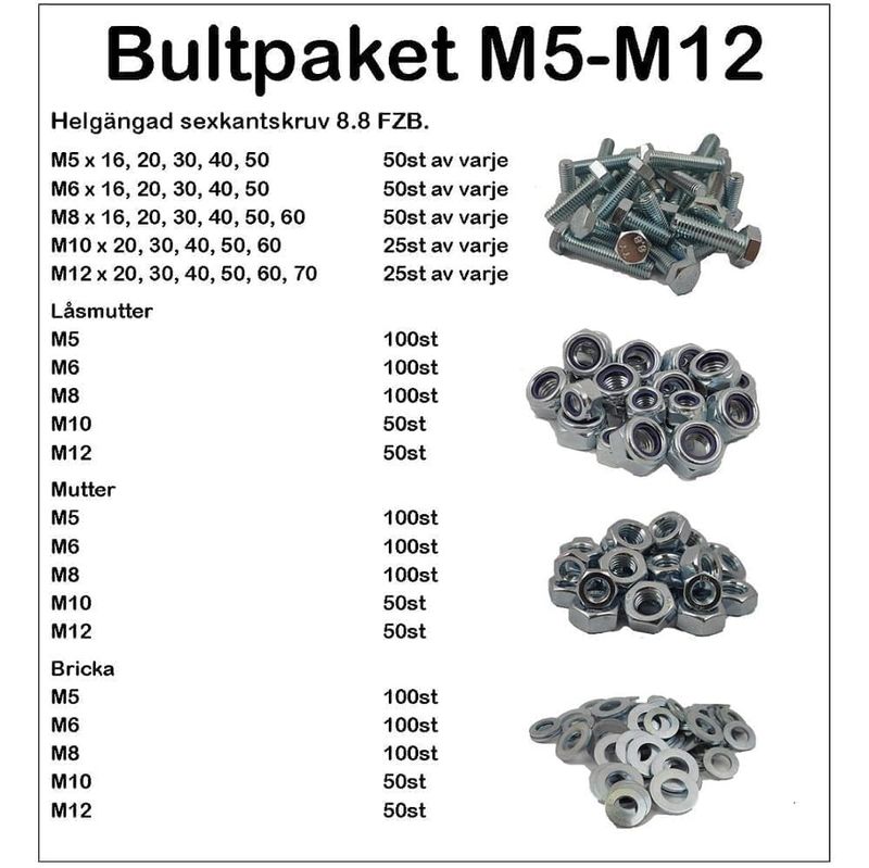 Bultpaket | M5-M12