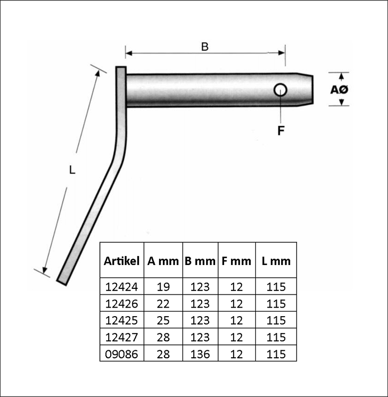 Redskapsbult | Ø28 x 123 mm