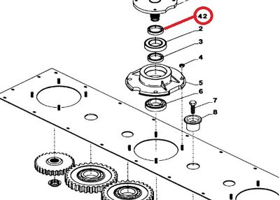 Skyddsring till tallrikar