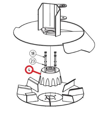 Anslutningsbussning Tallrikspridare