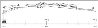 KTS Hydraulkran 8,6 m