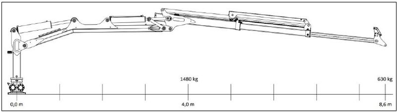 KTS Hydraulkran 8,6 m