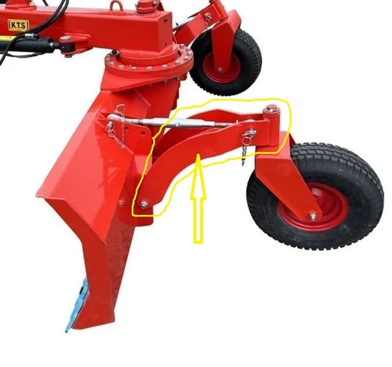 Gaffel till hjul på schaktblad