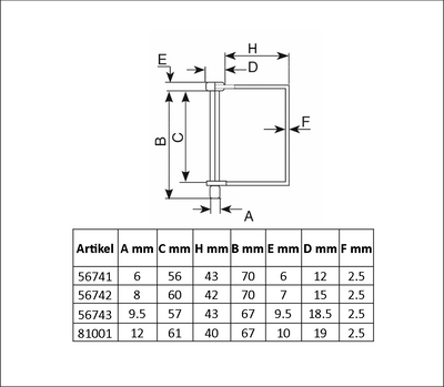 Låssprint Ø 9,5 mm