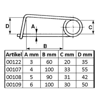 Fjädersprint | Med låsning | Ø3 mm