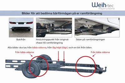 Uni F/A Hopfällbar & Avtagbar Cykelhållare | För husbil