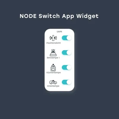 NODE Switch digital styrsystem