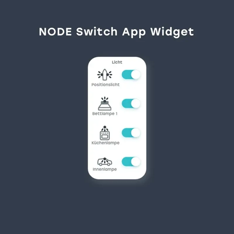 NODE Switch digital styrsystem