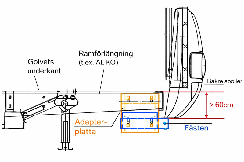 Uni F/A Hopfällbar & Avtagbar Cykelhållare | För husbil