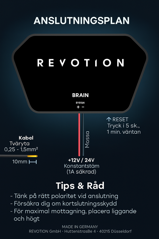 Brain | Hjärnan i REVOTION-systemet