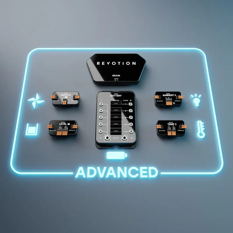 Revotion Smart styrsystem