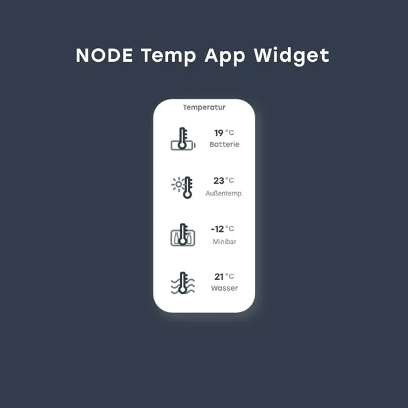 Exakt temperaturövervakning med NODE Temp