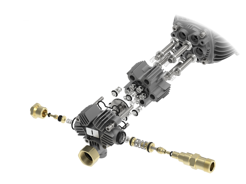 ACTIVE™ 2.3 Högtryckstvätt